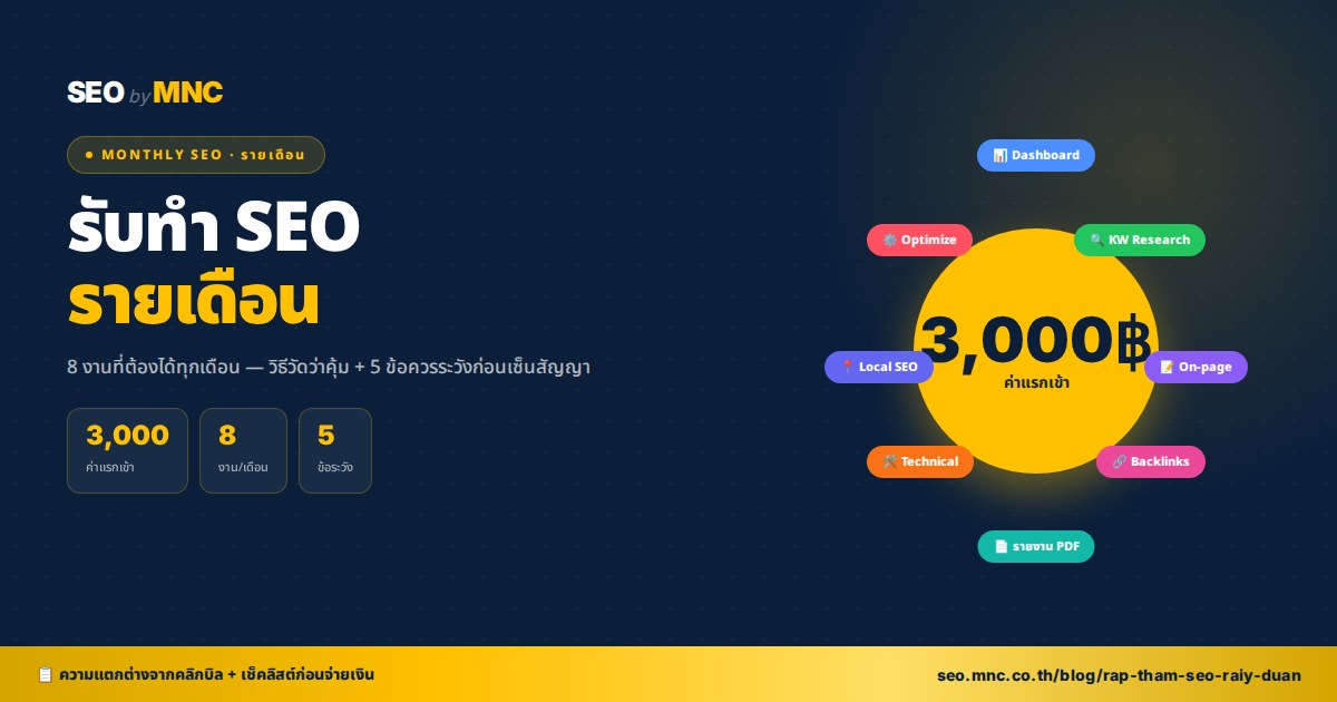 ภาพปกบทความ รับทำ SEO รายเดือน — สิ่งที่ได้ ราคา และวิธีเลือกบริษัท โดยทีม MNC
